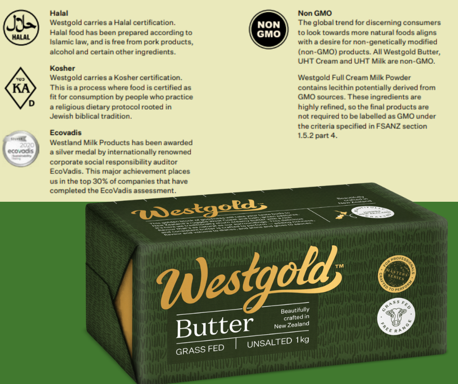 Westgold Unsalted Butter 1Kg